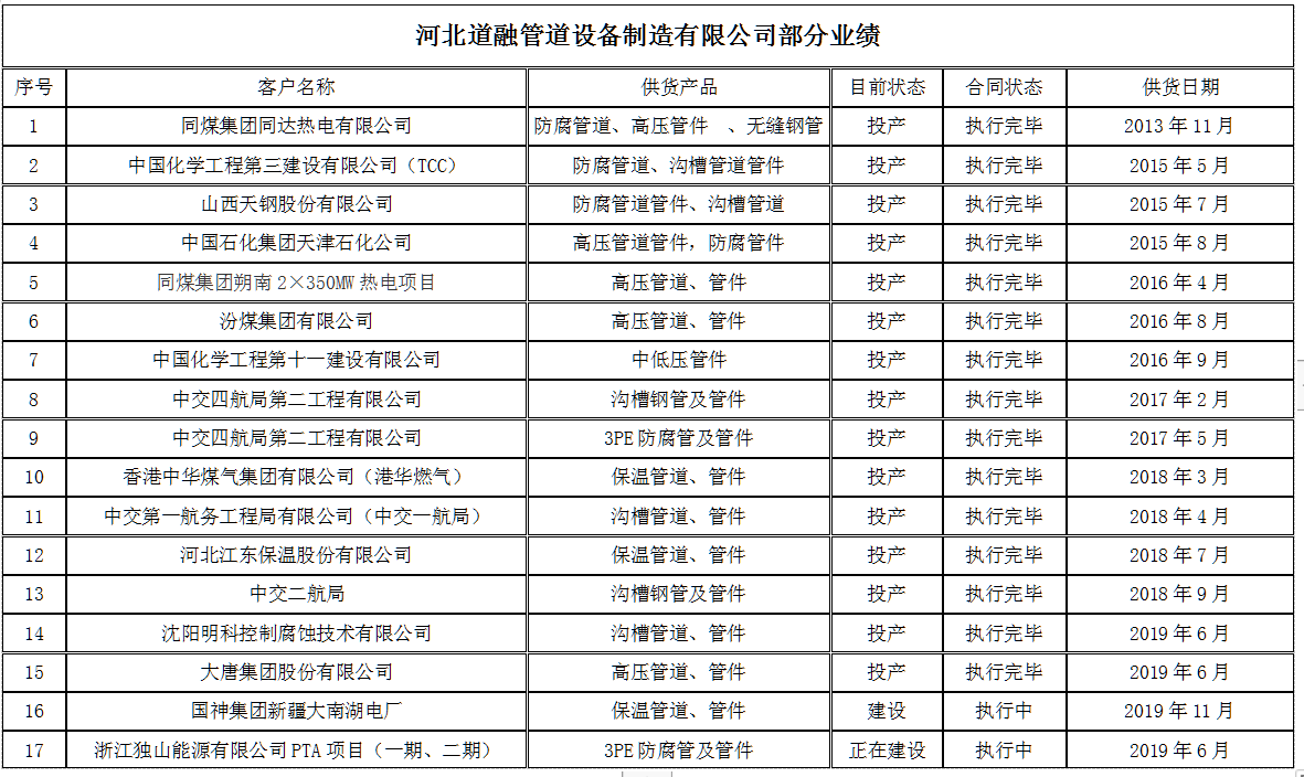 微信截图_20200217115745.png